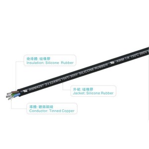 UL1331 600V 150℃  CSA certificated wire MES0222