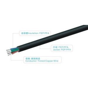 UL1592 300V 200℃  CSA certificated wire MES0228