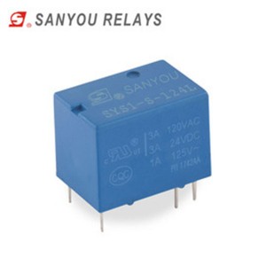 SYS1   High quality communication relay