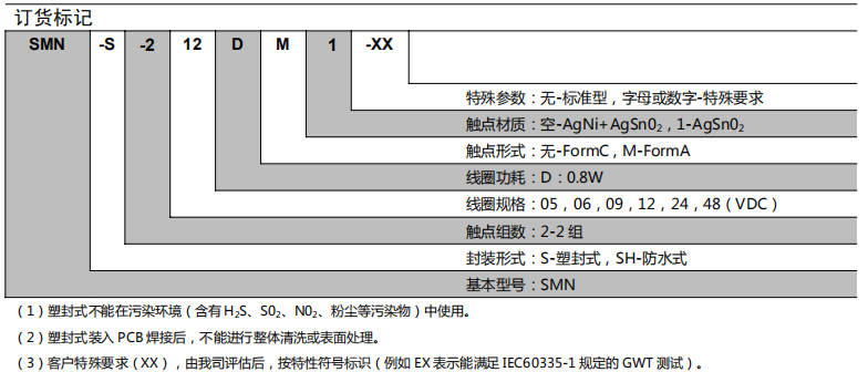 SMN-2P  General purpose power relay